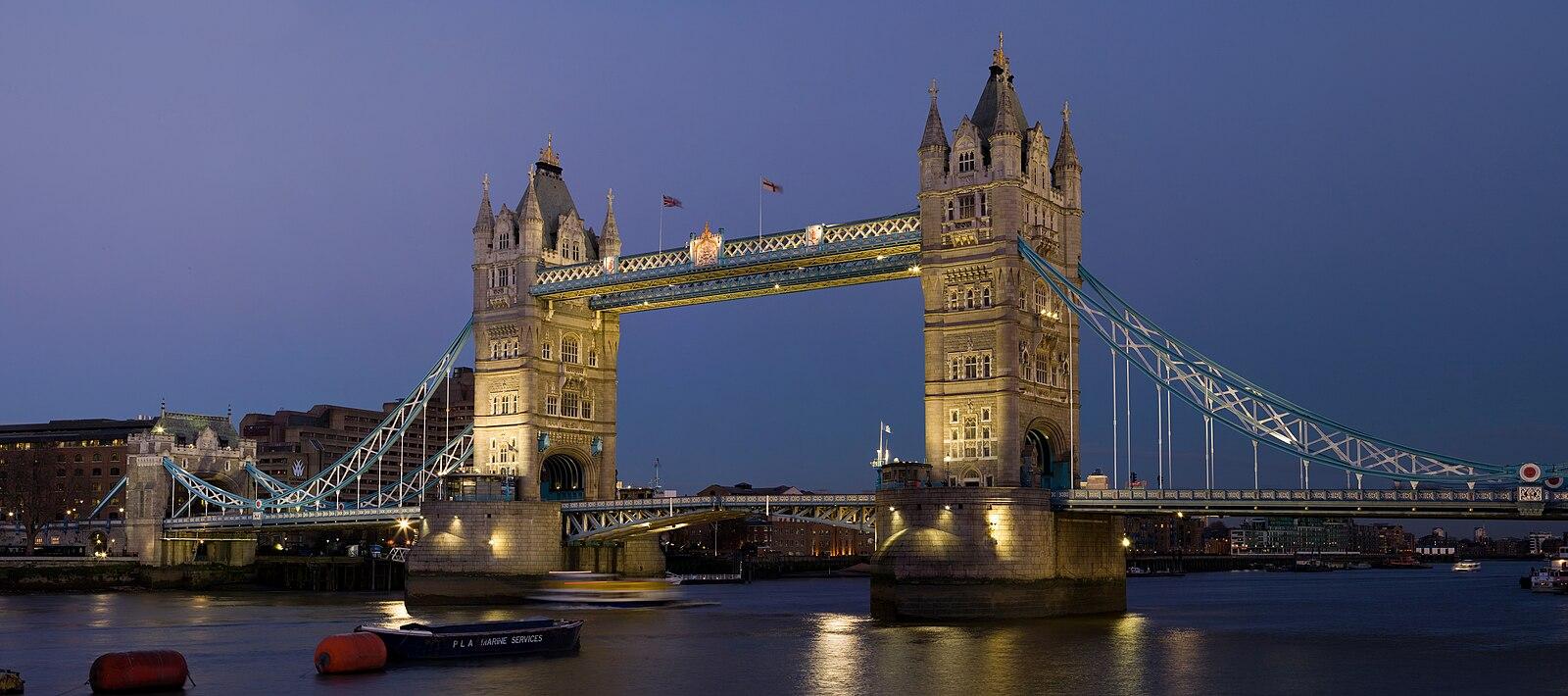 Ultimate Travel Guide to London, United Kingdom